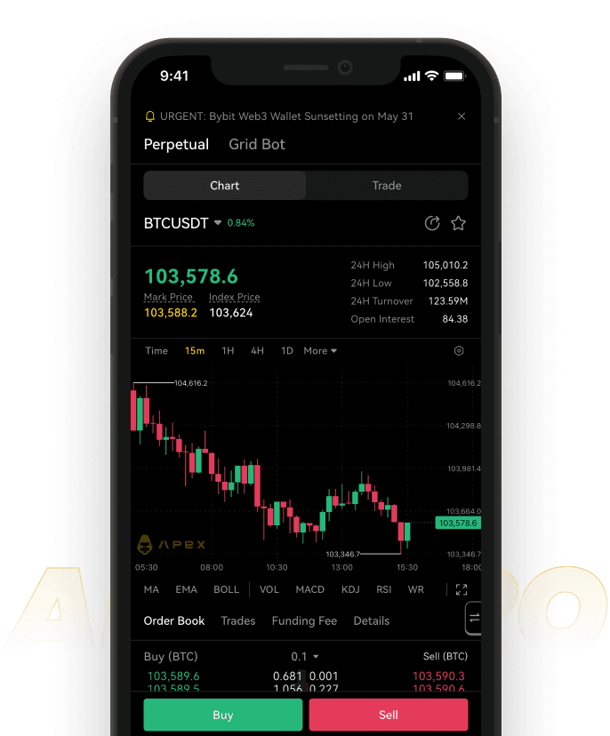 apex