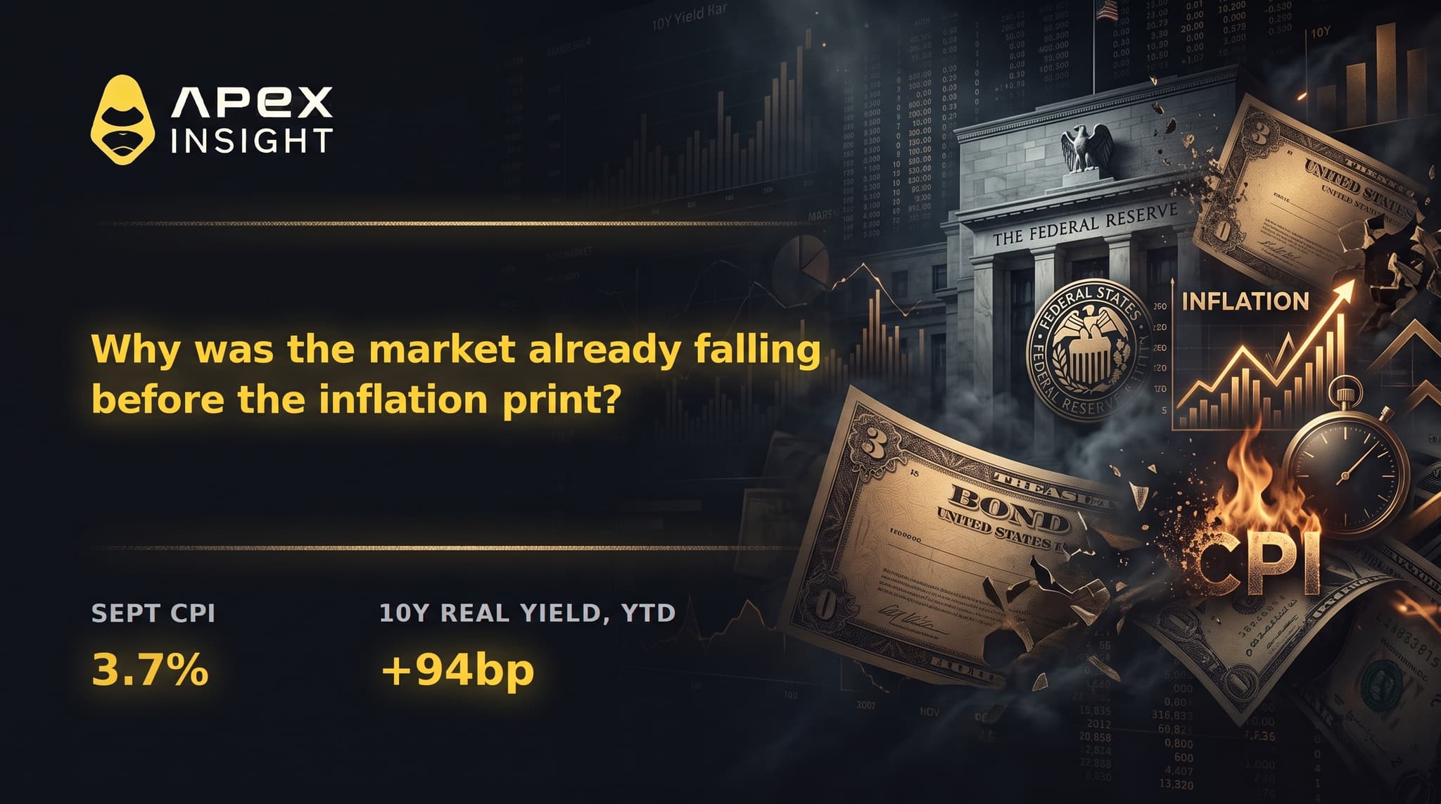 CPI Took the Blame for a Selloff That Started Days Earlier