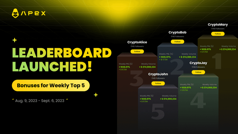 Conquer the Leaderboard | $100 in Weekly Bonuses!
