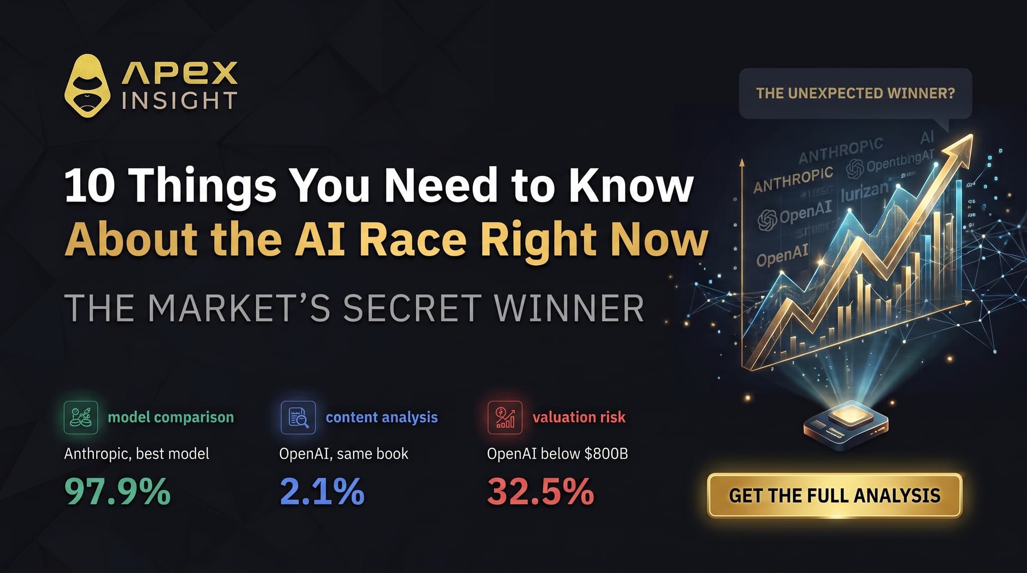 10 Things You Need to Know About the AI Race Right Now