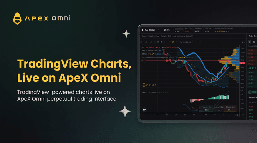 TradingViewのチャートがApX Omniで利用可能になりました。