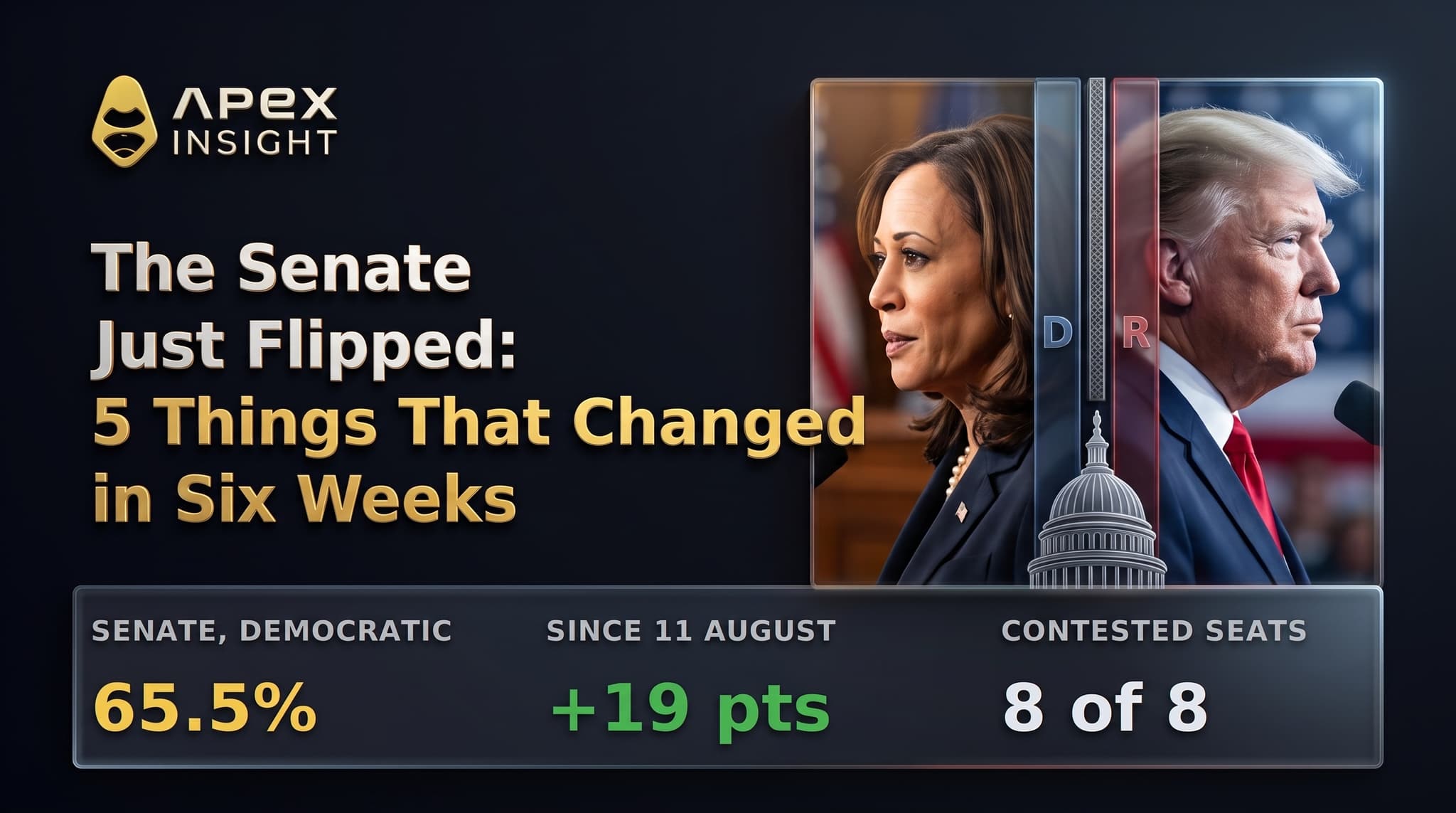 The Senate Just Flipped: 5 Things That Changed in Six Weeks