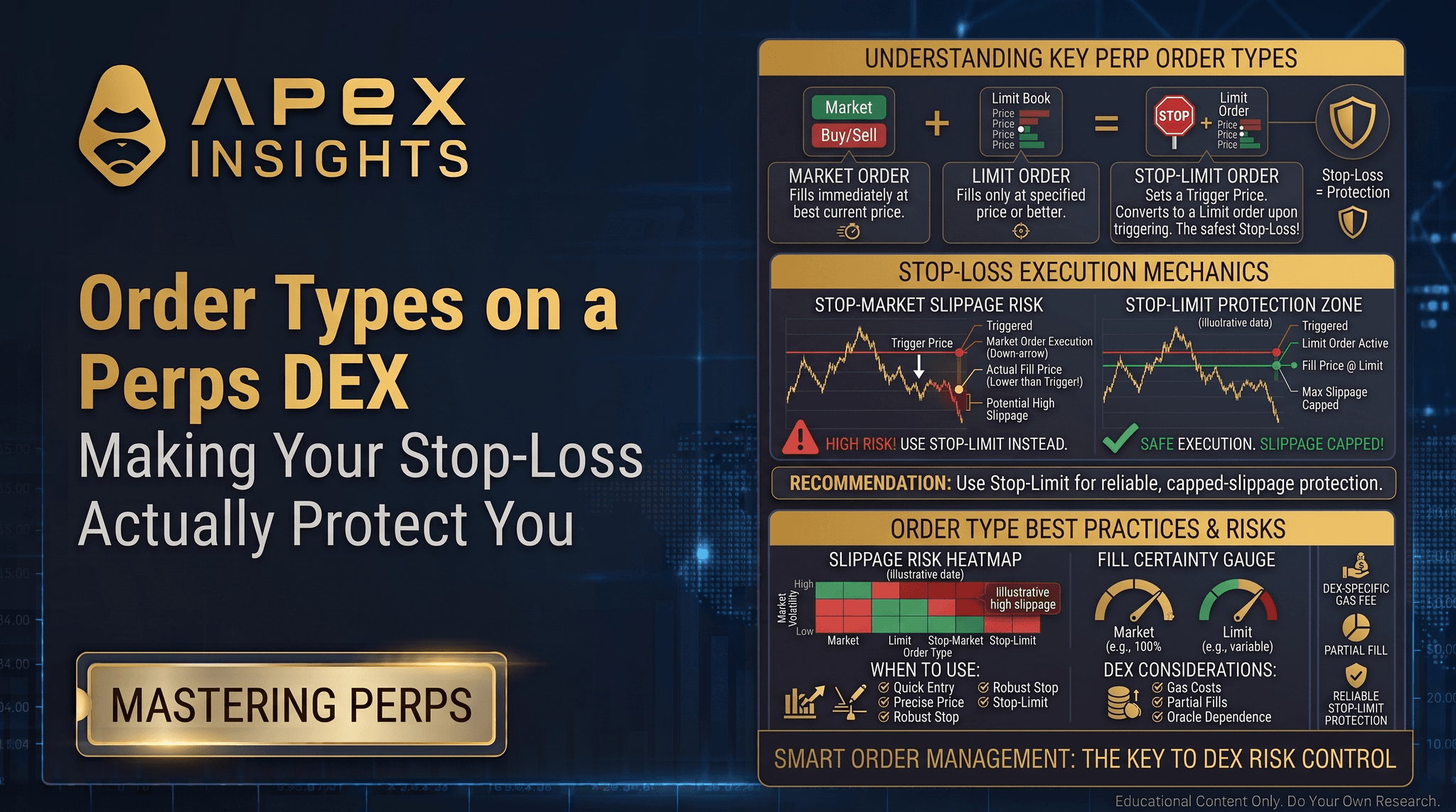 Order Types Explained: Make Your Stop-Loss Protect You