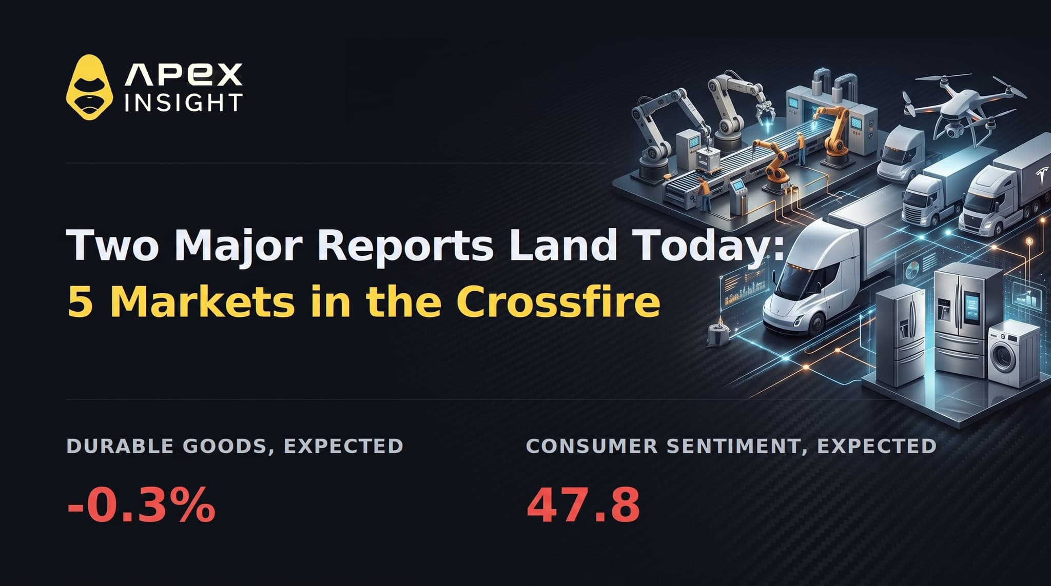 Two Major Reports Land Today: 5 Markets in the Crossfire