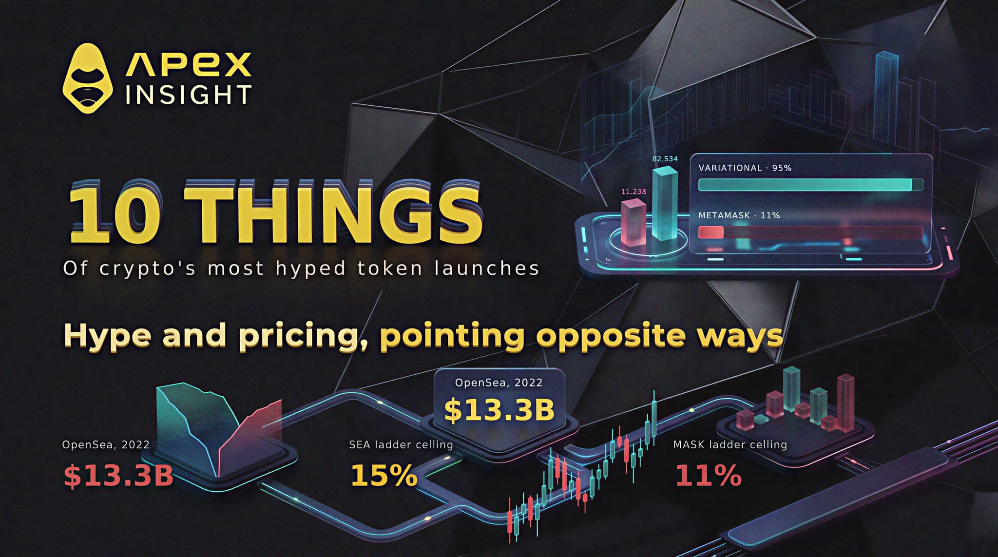 10 of Crypto's Most Hyped Token Launches in 2026, and What the Market Actually Thinks