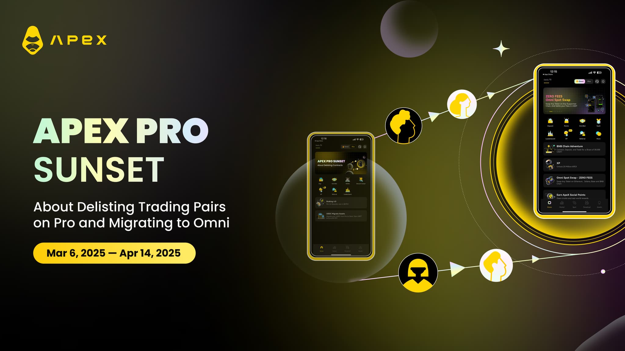 ApeX Pro Sunset: Delisting Timeline for Trading Pairs