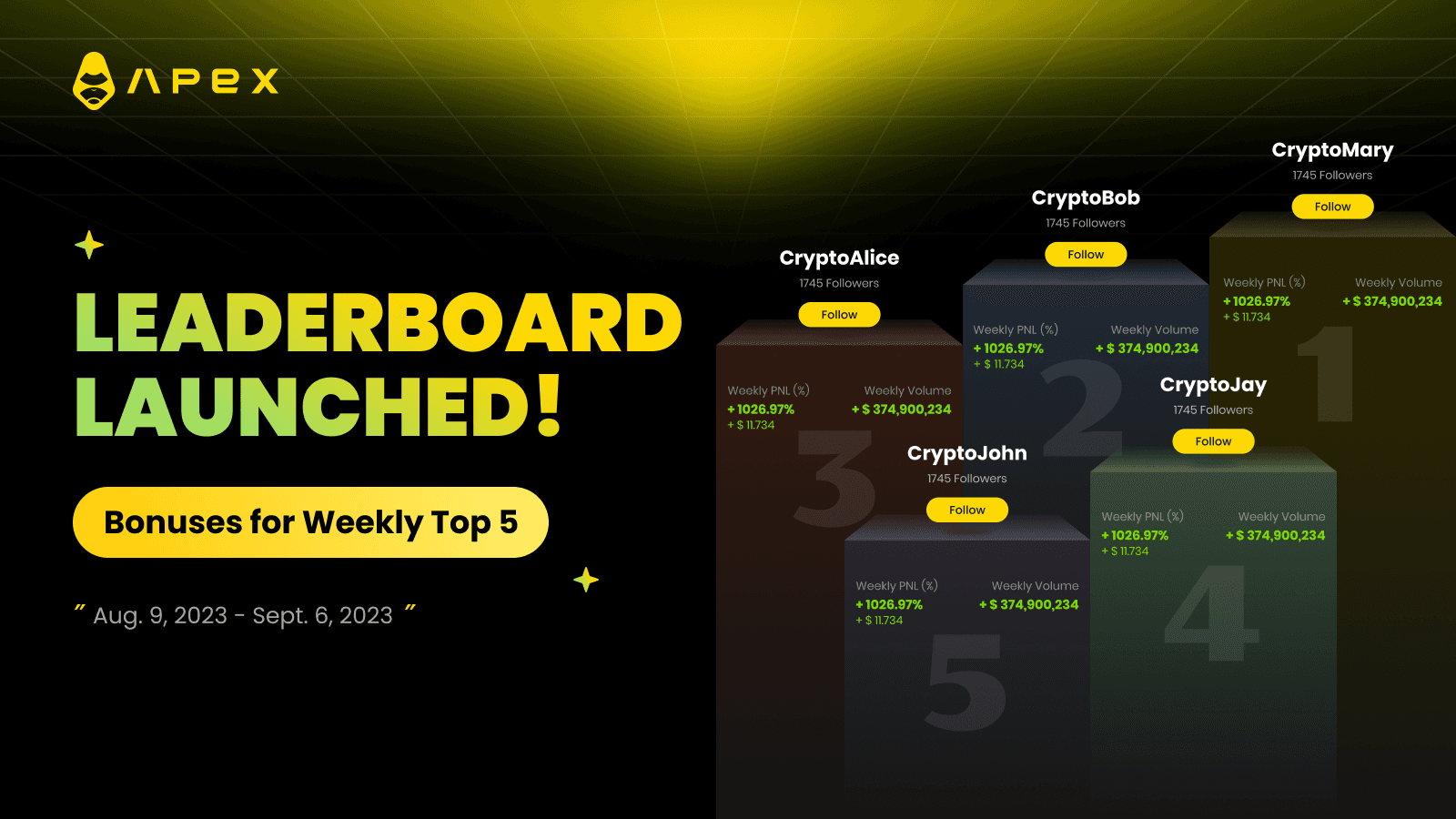 Conquer the Leaderboard | $100 in Weekly Bonuses!