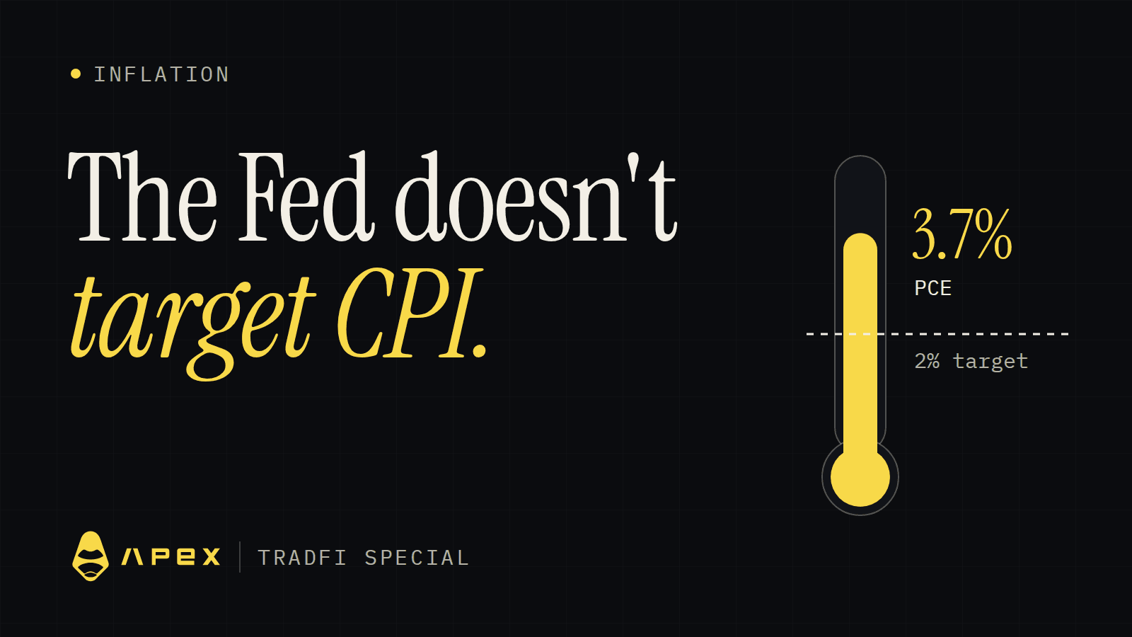 The Fed Doesn't Target CPI. Meet the Inflation Number It Does.