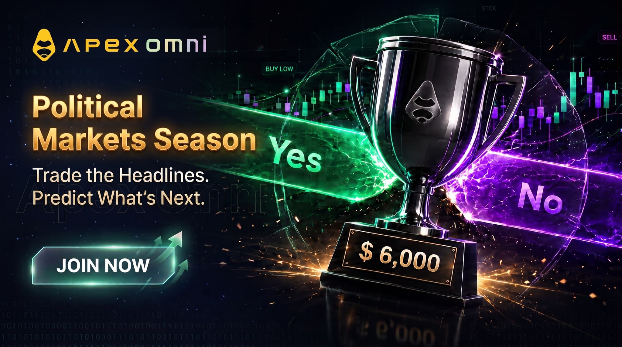 ApeX Omni Political Markets Season: 6,000 USDT for Trading the Odds, Not the Outcome