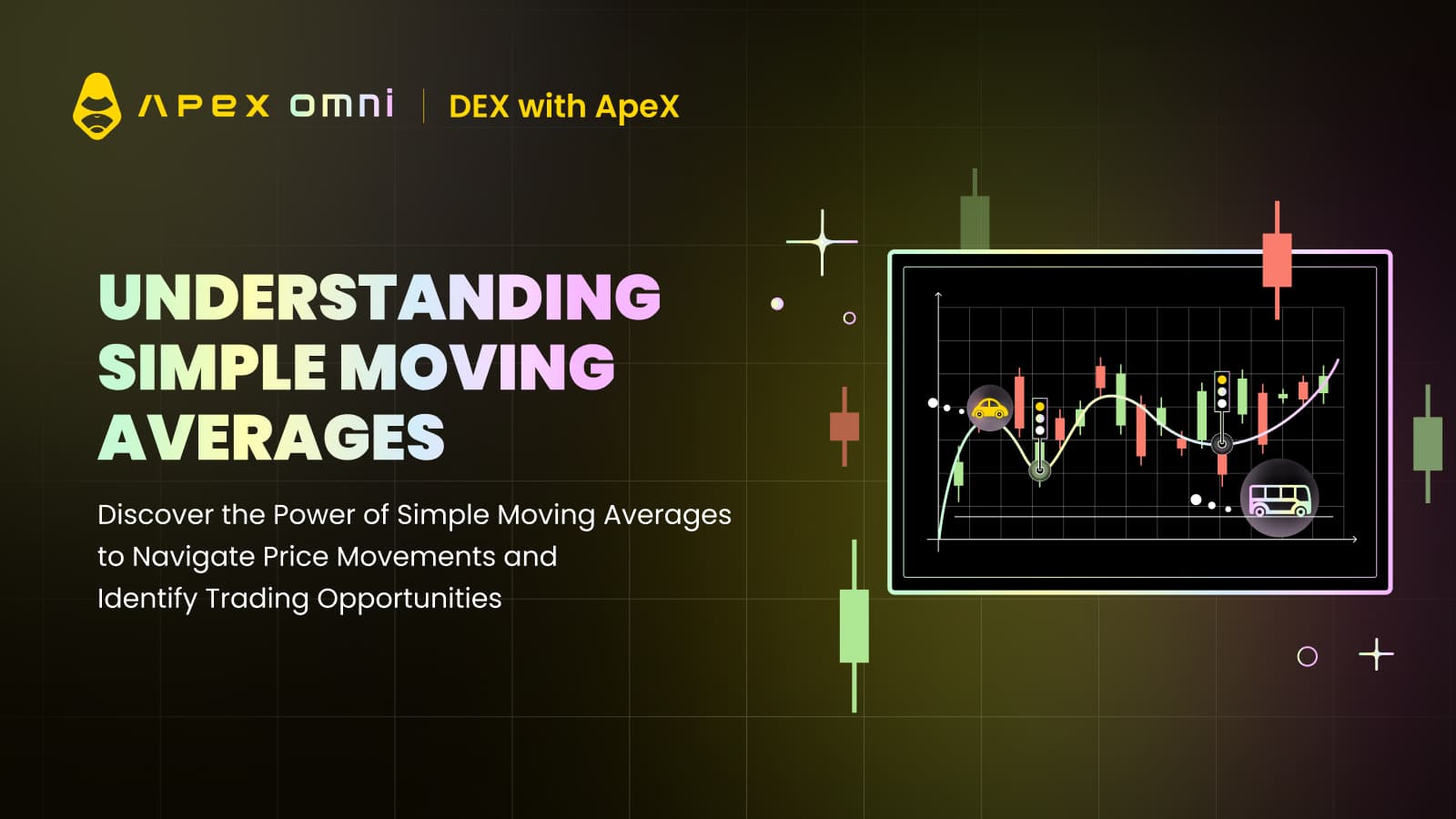 A Comprehensive Guide to Simple Moving Averages (SMA)