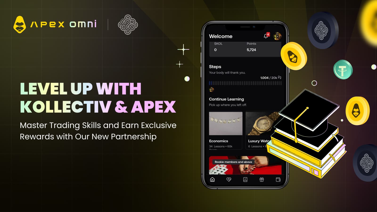 Kollectiv × ApeX:取引をレベルアップして限定報酬を手に入れよう!