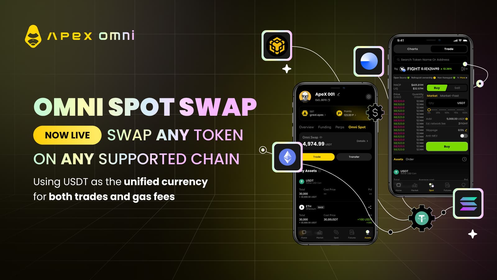 Omni Spot Swap登場 — 対応チェーン上であらゆる資産を取引可能!