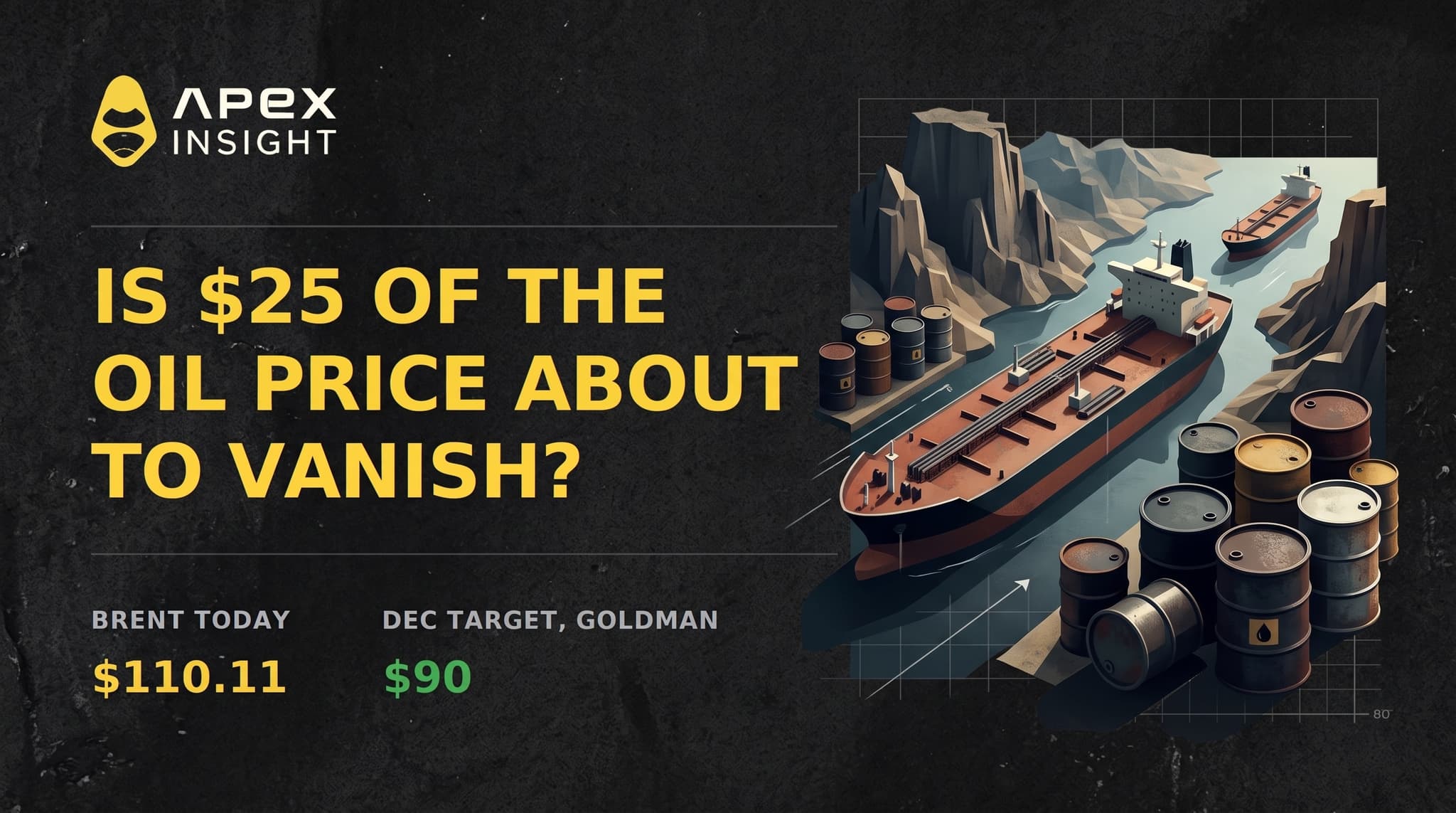 Is $25 of the Oil Price About to Vanish?