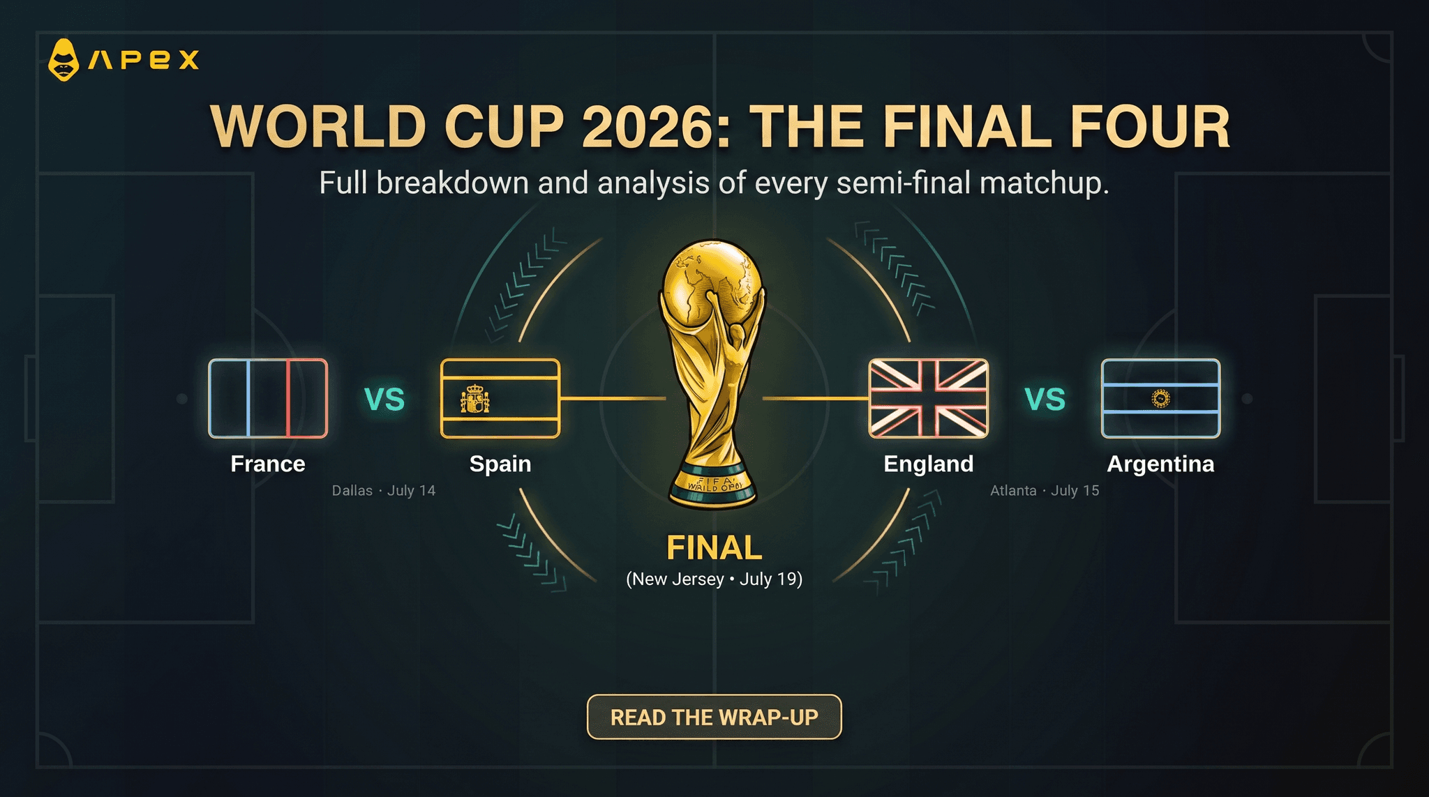 Who Will Win the Semi-Finals? World Cup Quarter-Final Wrap-Up