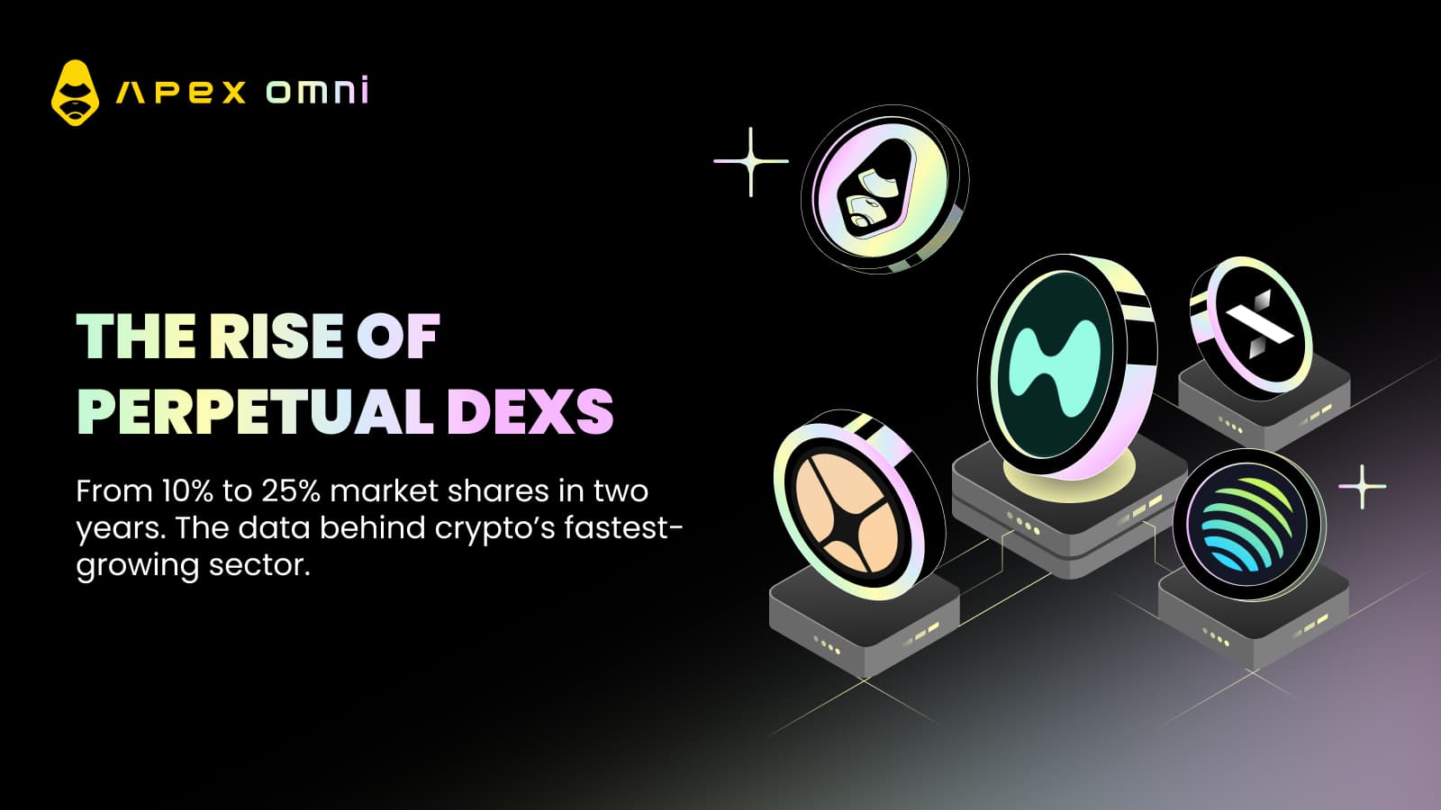 永續合約 DEX 的爆發:去中心化衍生品如何重塑加密交易版圖