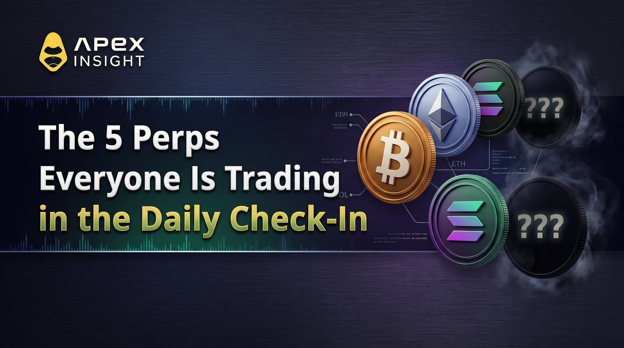 The 5 Perps Everyone Is Trading in the Daily Check-In