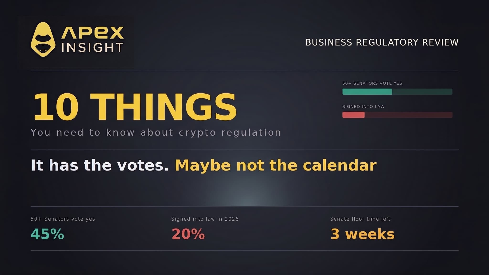 10 Things You Need to Know About Crypto Regulation Right Now