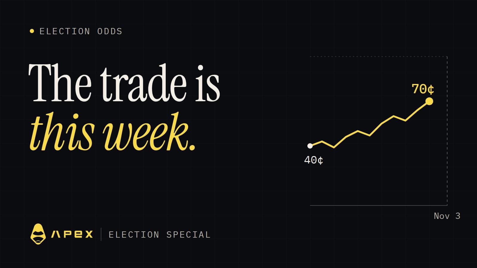 The Election Is in November. The Trade Is This Week.